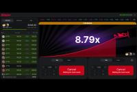 La estrategia de la doble apuesta no siempre evita las pérdidas