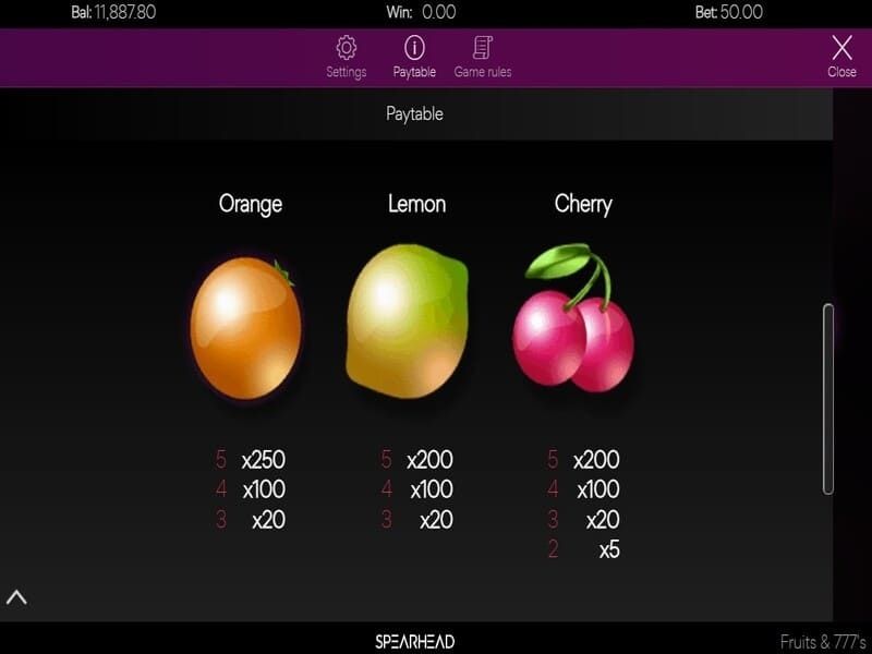 Estrategias para apostar en Fruits and 777's