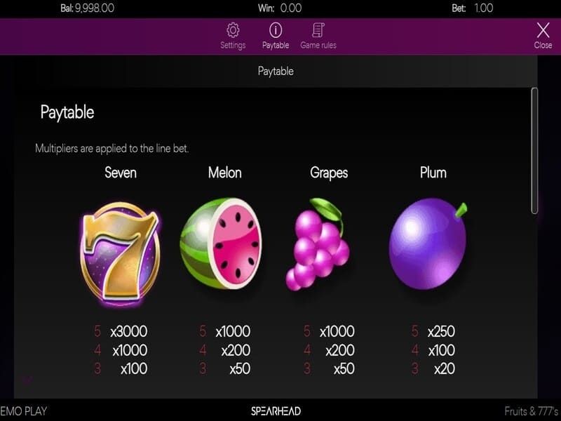 Descargar Fruits and 777's