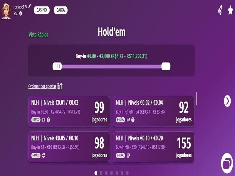 Betfair Poker Rules