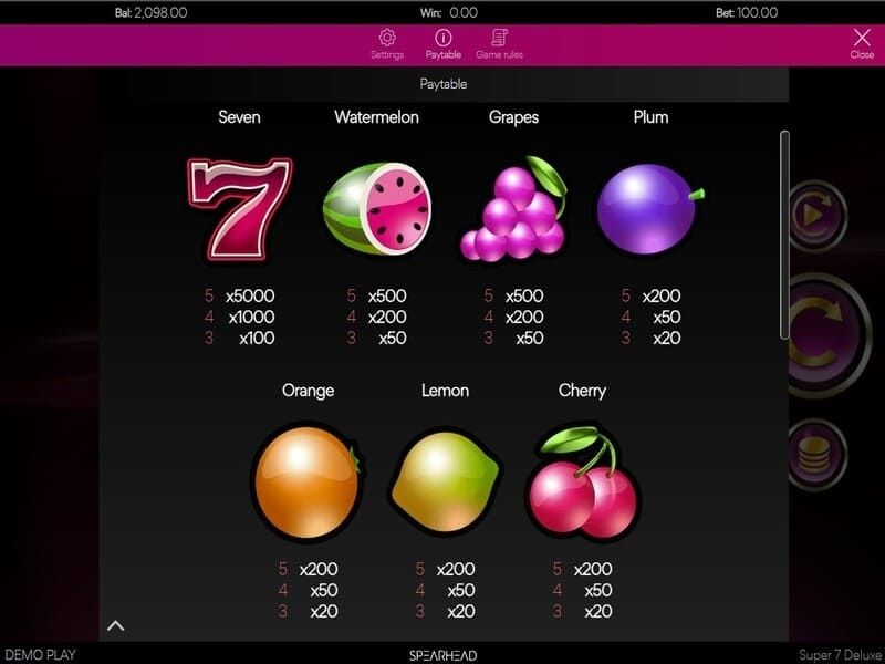 Download Super 7 Deluxe slot