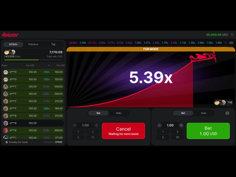 El diseño y la temática del juego Aviator