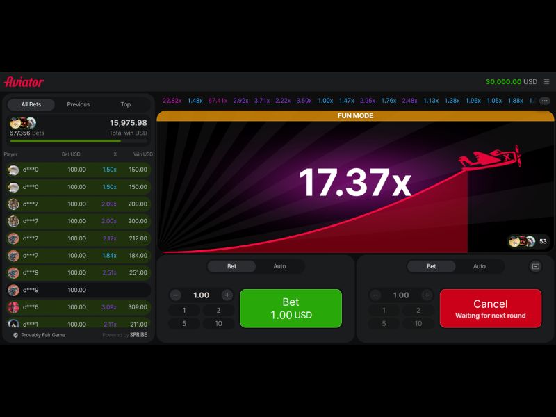 Fantásticos bonos en Aviator