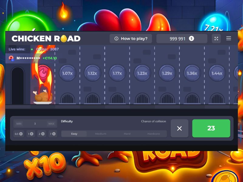 Ventajas e inconvenientes de la apuesta «Chicken Road» en Betfair